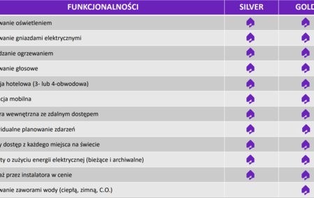 zalacznik nr 1 do regulaminu