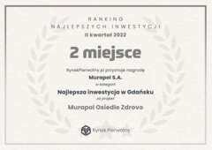 Ranking-Inwestycji-IIq-22-2-miejsce-Osiedle-Zdrovo