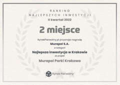 Ranking-Inwestycji-IIq-22-2-miejsce-Parki-Krakowa